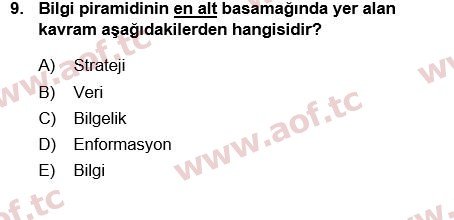 2023 Temel Bilgi Teknolojileri 1 Arasınav 9. Çıkmış Sınav Sorusu