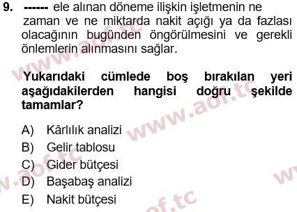 2019 Finansal Yönetim 1 Final 9. Çıkmış Sınav Sorusu