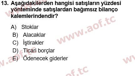 2021 Finansal Yönetim 1 Yaz Okulu 13. Çıkmış Sınav Sorusu