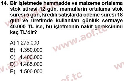 2023 Finansal Yönetim 1 Final 14. Çıkmış Sınav Sorusu