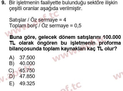 2023 Finansal Yönetim 1 Final 9. Çıkmış Sınav Sorusu