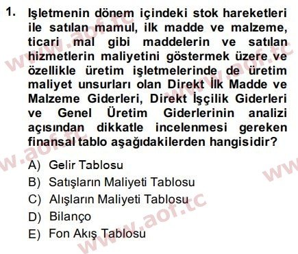 2015 Finansal Tablolar Analizi Final 1. Çıkmış Sınav Sorusu