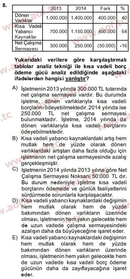 2015 Finansal Tablolar Analizi Final 8. Çıkmış Sınav Sorusu