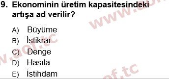 2023 İktisada Giriş 1 Arasınav 9. Çıkmış Sınav Sorusu