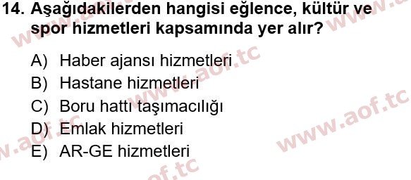 2015 Türkiye Ekonomisi Yaz Okulu 14. Çıkmış Sınav Sorusu