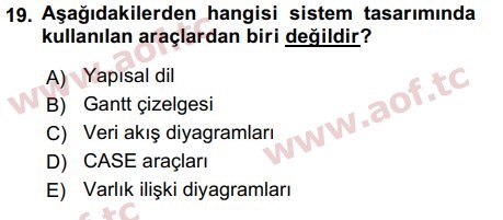 2018 İşletme Bilgi Sistemleri Arasınav 19. Çıkmış Sınav Sorusu