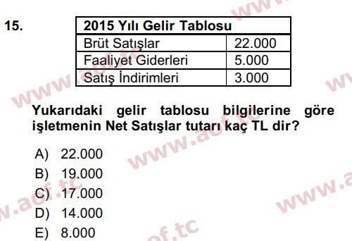 2016 Genel Muhasebe 1 Arasınav 15. Çıkmış Sınav Sorusu