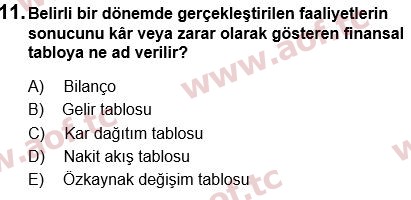 2024 Genel Muhasebe 1 Arasınav 11. Çıkmış Sınav Sorusu