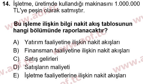 2024 Genel Muhasebe 1 Arasınav 14. Çıkmış Sınav Sorusu