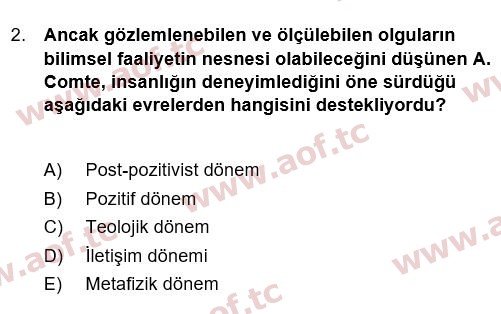 2021 Siyaset Bilimi Yaz Okulu 2. Çıkmış Sınav Sorusu