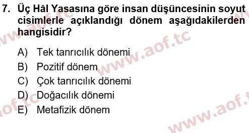 2020 Davranış Bilimleri 1 Yaz Okulu 7. Çıkmış Sınav Sorusu